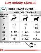 ROYAL CANIN VETERINARY DIET ROYAL CANIN VD Sensitivity Control Rata & Orez XS-XL dietă veterinară conservă hrană umedă câini afecțiuni dermatologice (pate) 410g