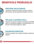 ROYAL CANIN VETERINARY DIET ROYAL CANIN VD Sesitivity Control XS-XL dietă veterinară hrană uscată câini afecțiuni dermatologice 1.5kg