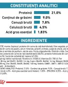 ROYAL CANIN VETERINARY DIET ROYAL CANIN VD Sesitivity Control XS-XL dietă veterinară hrană uscată câini afecțiuni dermatologice 1.5kg