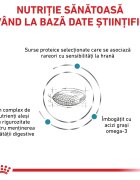 ROYAL CANIN VETERINARY DIET ROYAL CANIN VD Sesitivity Control XS-XL dietă veterinară hrană uscată câini afecțiuni dermatologice 7kg