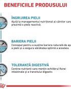 ROYAL CANIN VETERINARY DIET ROYAL CANIN VD Skin Care XS-XL dietă veterinară hrană uscată câini afecțiuni dermatologice 11kg