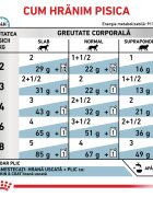 ROYAL CANIN VETERINARY DIET ROYAL CANIN VD Skin&Coat dietă veterinară plic hrană umedă pisici afecțiuni dermatologice (în sos) bax 85g x 12buc