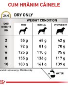 ROYAL CANIN VETERINARY DIET ROYAL CANIN VD Urinary S/O Small Dog XS-S dietă veterinară hrană uscată câini sistem urinar 8kg