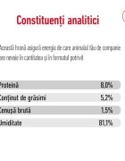 Royal Canin X-Small Adult hrană umedă câini (în sos) 85g