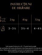 SHEBA Delicatese Selectie Pasăre plic hrană umedă pisici (în aspic) multipack 85g x 4buc