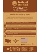 Taste Of The Wild Canyon River Păstrăv și Somon hrană uscată fără cereale pisici 2kg
