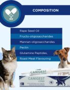 TRM Canigest Combi supliment sistem digestiv & probiotice câini suspensie orală Canigest Combi XS-XL supliment sistem digestiv & probiotice câini și pisici flacon 32ml suspensie orală