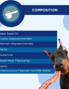 TRM Canigest Oral Paste supliment sistem digestiv & probiotice câini pastă orală Canigest Oral Paste XS-XL supliment sistem digestiv & probiotice câini și pisici flacon 15ml pastă orală