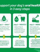 Tropiclean Kit Igiena Orala Fresh Breath Puppy 59 ml