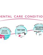 UNICA Classe Minor Sensible XS-S Pui punguță recompense funcționale câini sensibilități dentare 400g