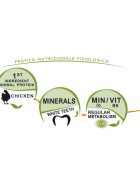 UNICA Classe Regular Mini XS-S Pui hrană uscată câini 2kg
