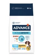 Advance Dog Puppy Sensitive 12 kg