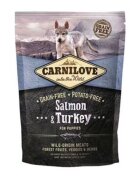 Carnilove Salmon and Turkey for Puppies 1.5 kg