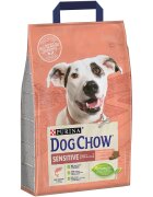 Dog Chow SENSITIVE Somon 2.5 kg