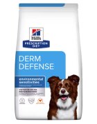Hills Hill's Prescription Diet Canine Derm Defense 12 kg