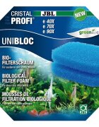 JBL UniBloc CP e401/402/701/702/901/902