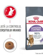 Royal Canin Appetite Control Care Adult hrana uscata pisica sterilizata reglarea apetitului 400 g