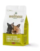 Wellness Hrana Iepure Junior 1 kg