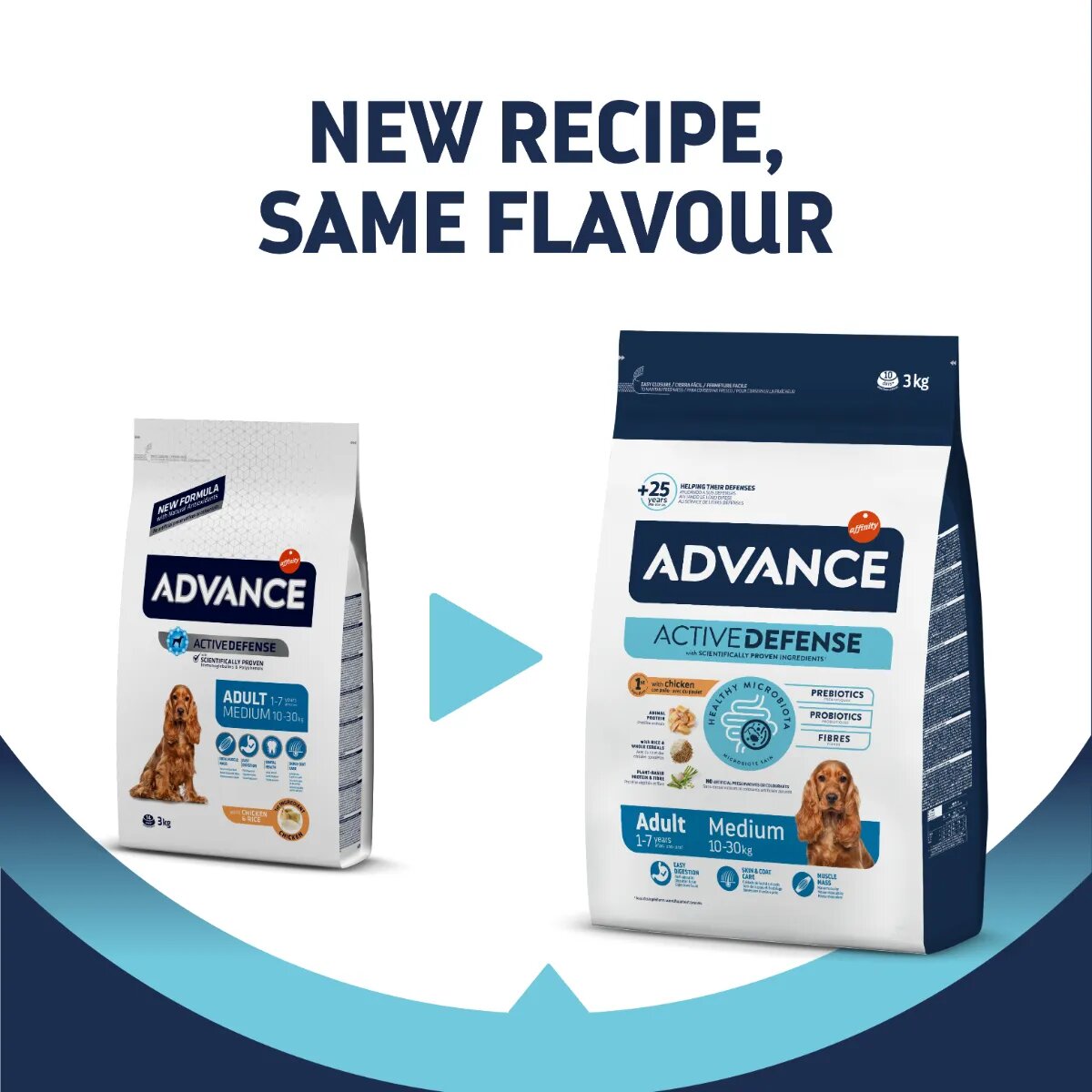 Advance Adult Medium M Pui hrană uscată câini 3kg