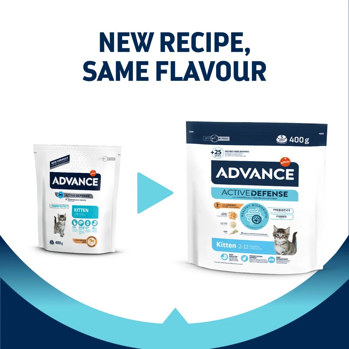 Advance Kitten Pui hrană uscată pisici junior 400g