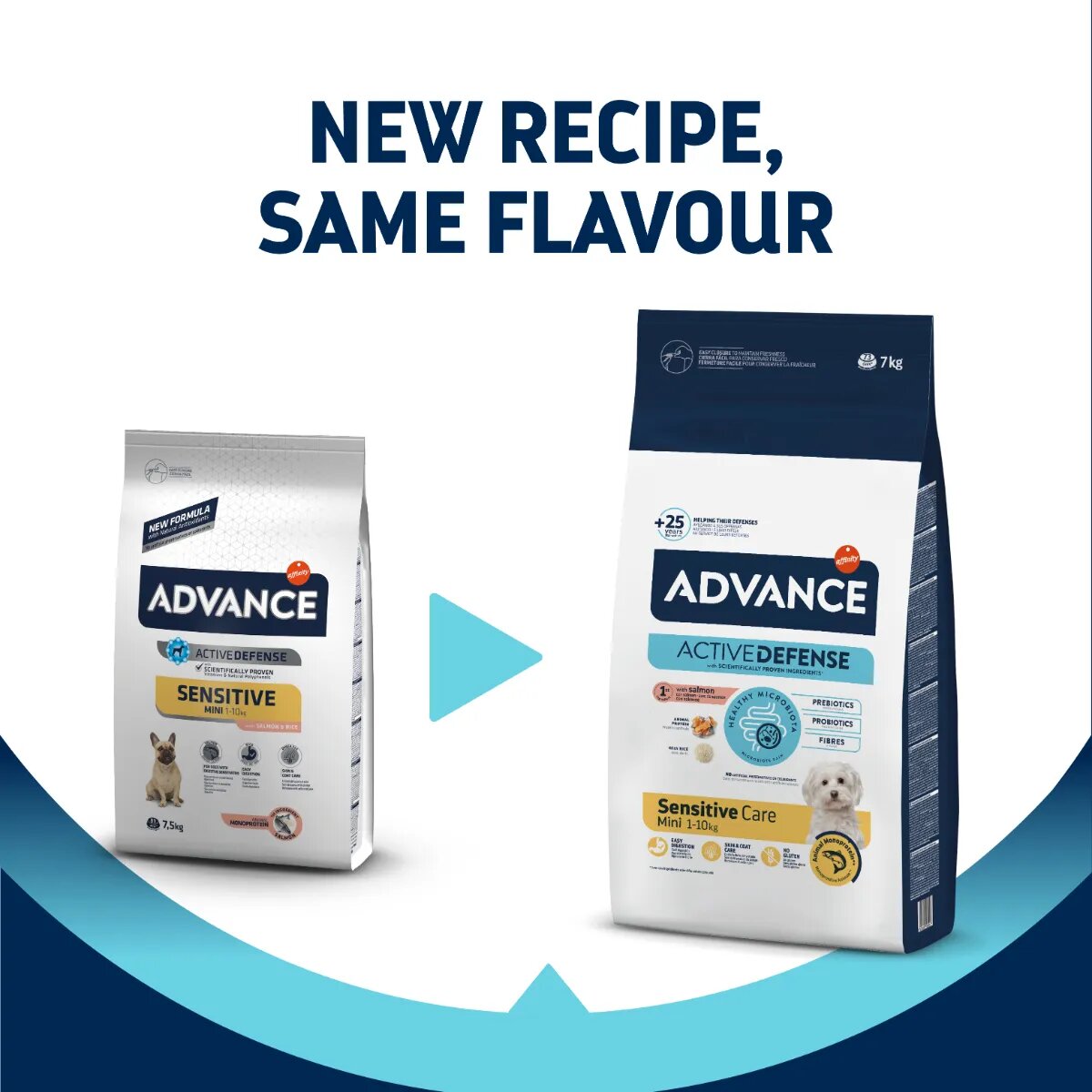 Advance Sensitive Care Mini XS-S Somon hrană uscată câini sistem digestiv 7kg