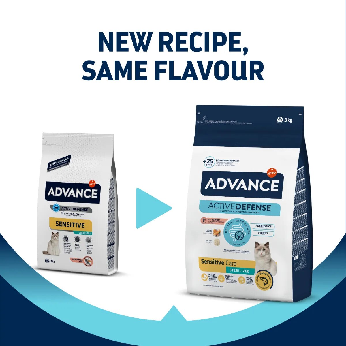 Advance Sensitive Care Somon hrană uscată pisici sistem digestiv 3kg
