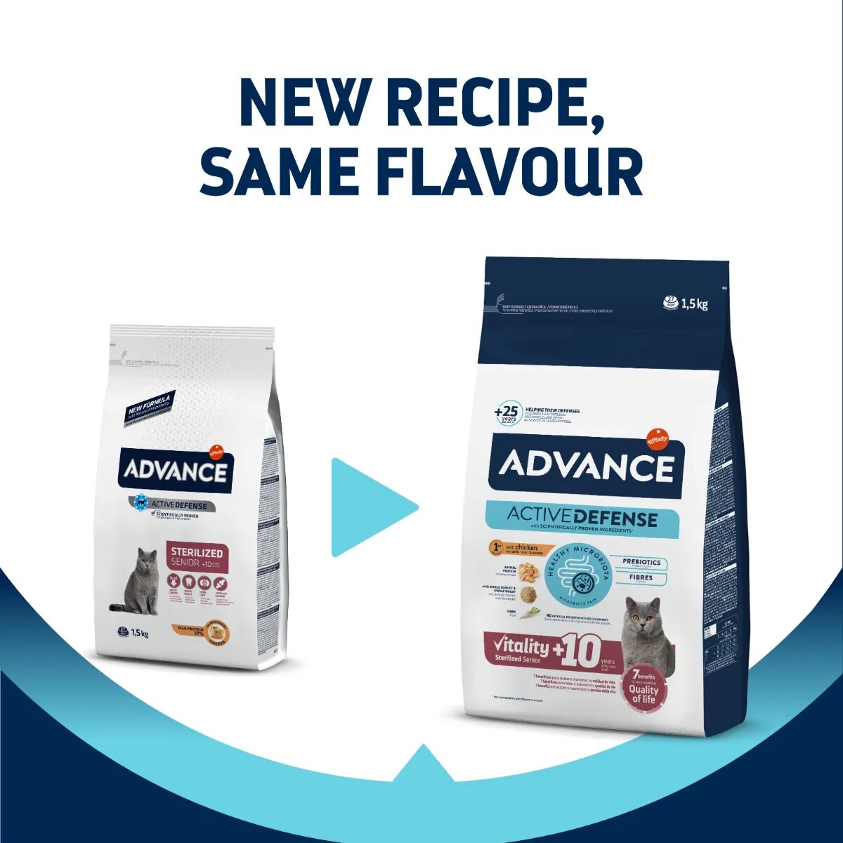 Advance Vitality +10 Sterilised Pui hrană uscată pisici sterilizate senior 1.5kg