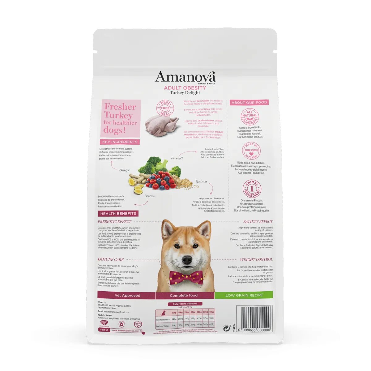 AMANOVA Adult Obesity XS-XL Curcan hrană uscată monoproteică câini obezitate 2kg