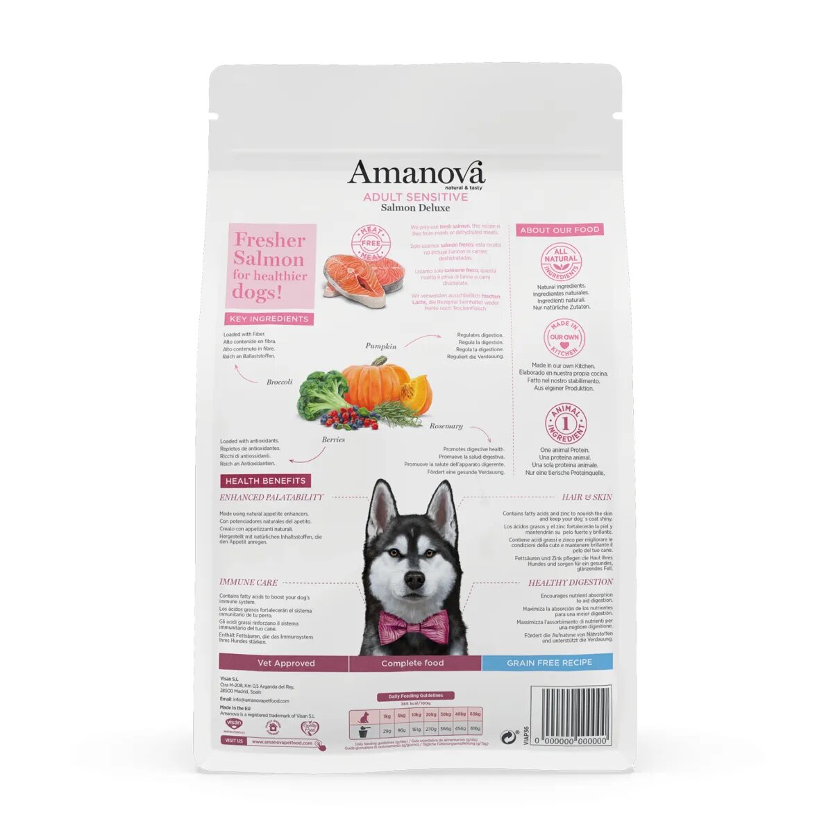 AMANOVA Adult Sensitive XS-XL Somon hrană uscată monoproteică fără cereale câini piele & blană sistem digestiv 2kg