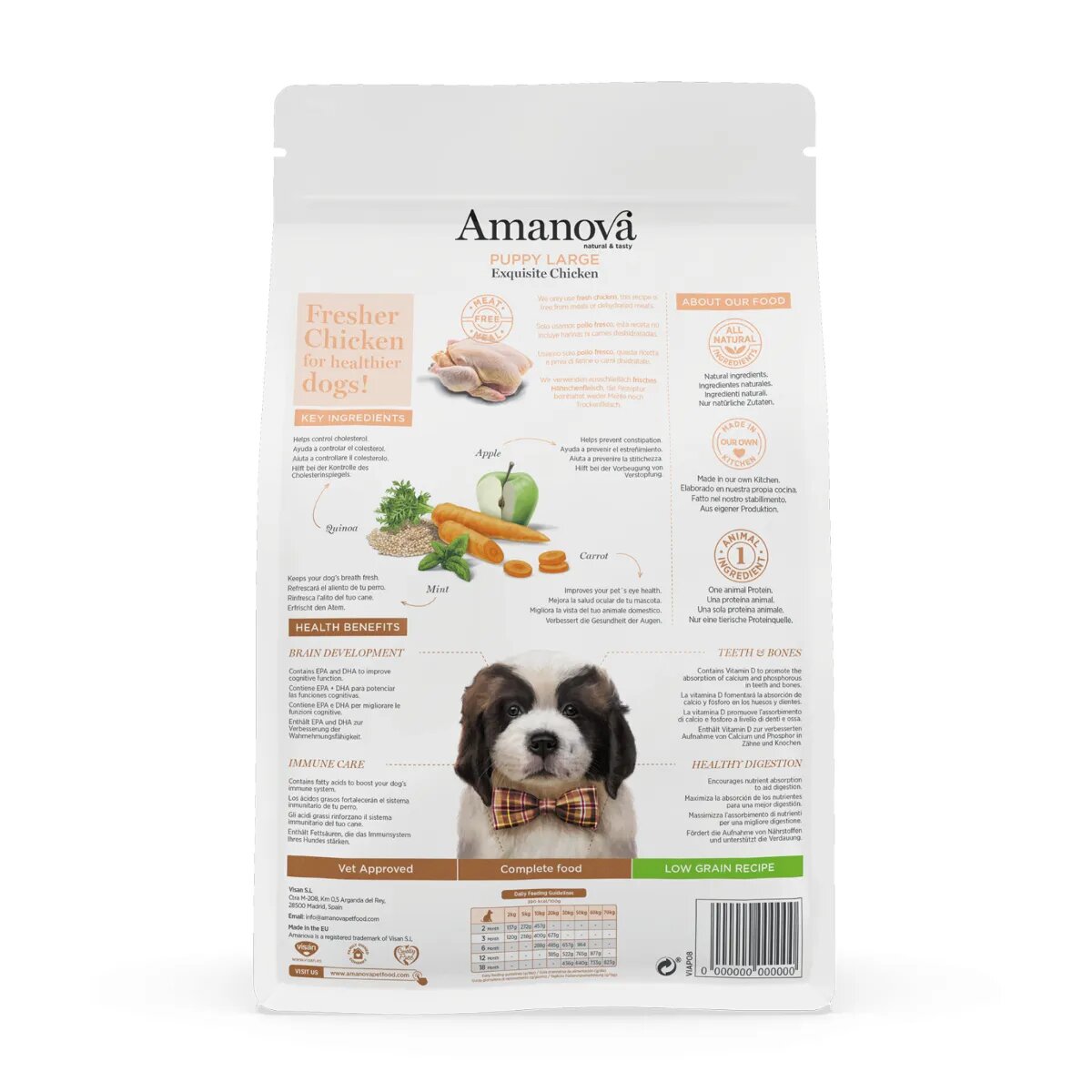 AMANOVA Puppy Large L-XL Pui hrană uscată monoproteică câini junior 12kg