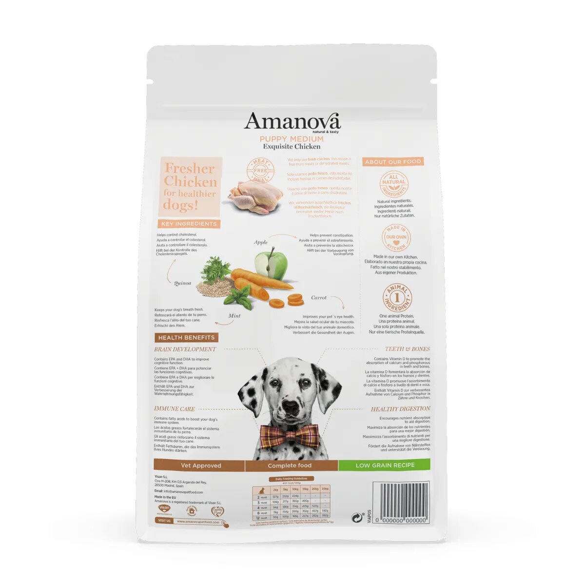 AMANOVA Puppy Medium M-L Pui hrană uscată monoproteică câini junior 2kg