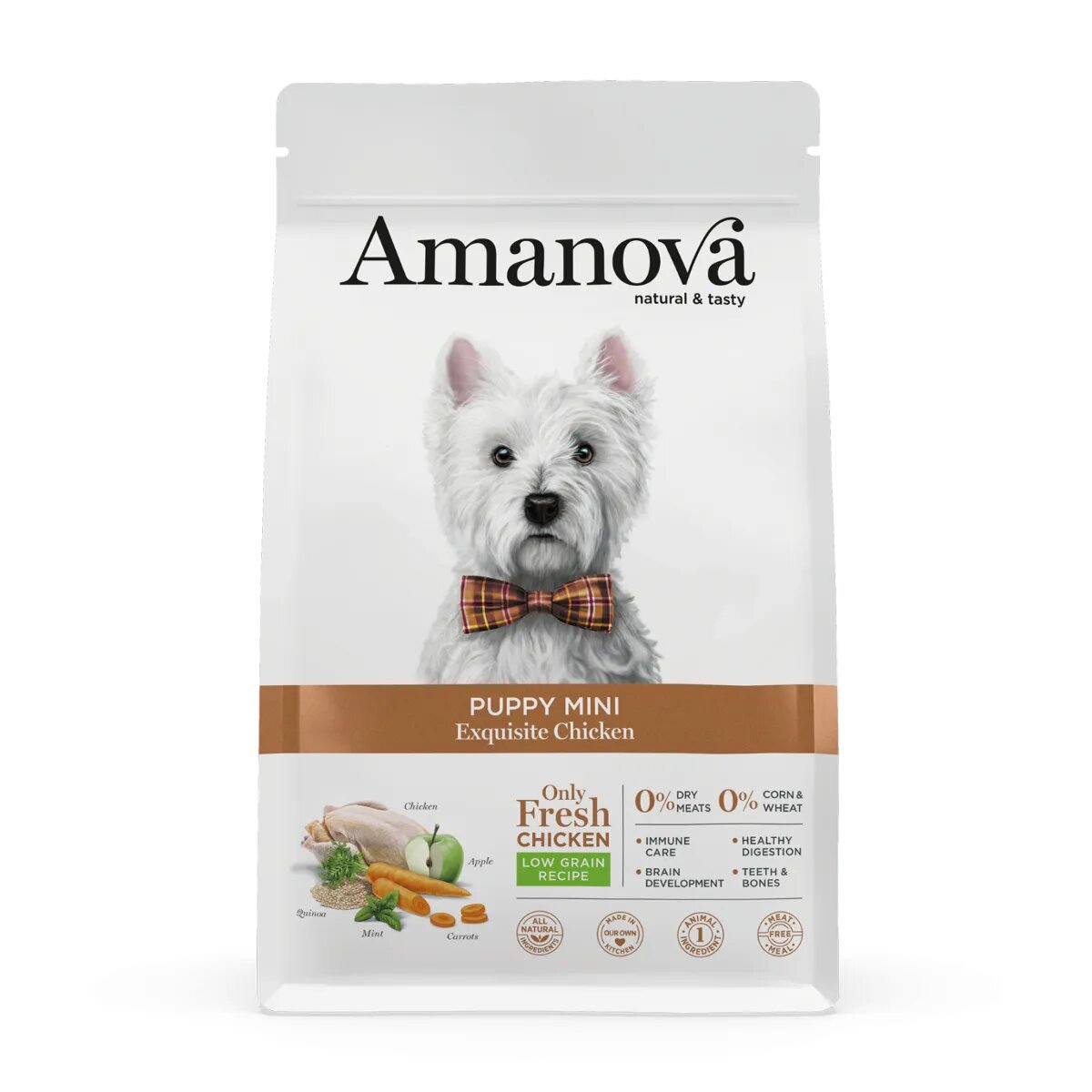 AMANOVA Puppy Mini XS-S Pui hrană uscată monoproteică câini junior 2kg