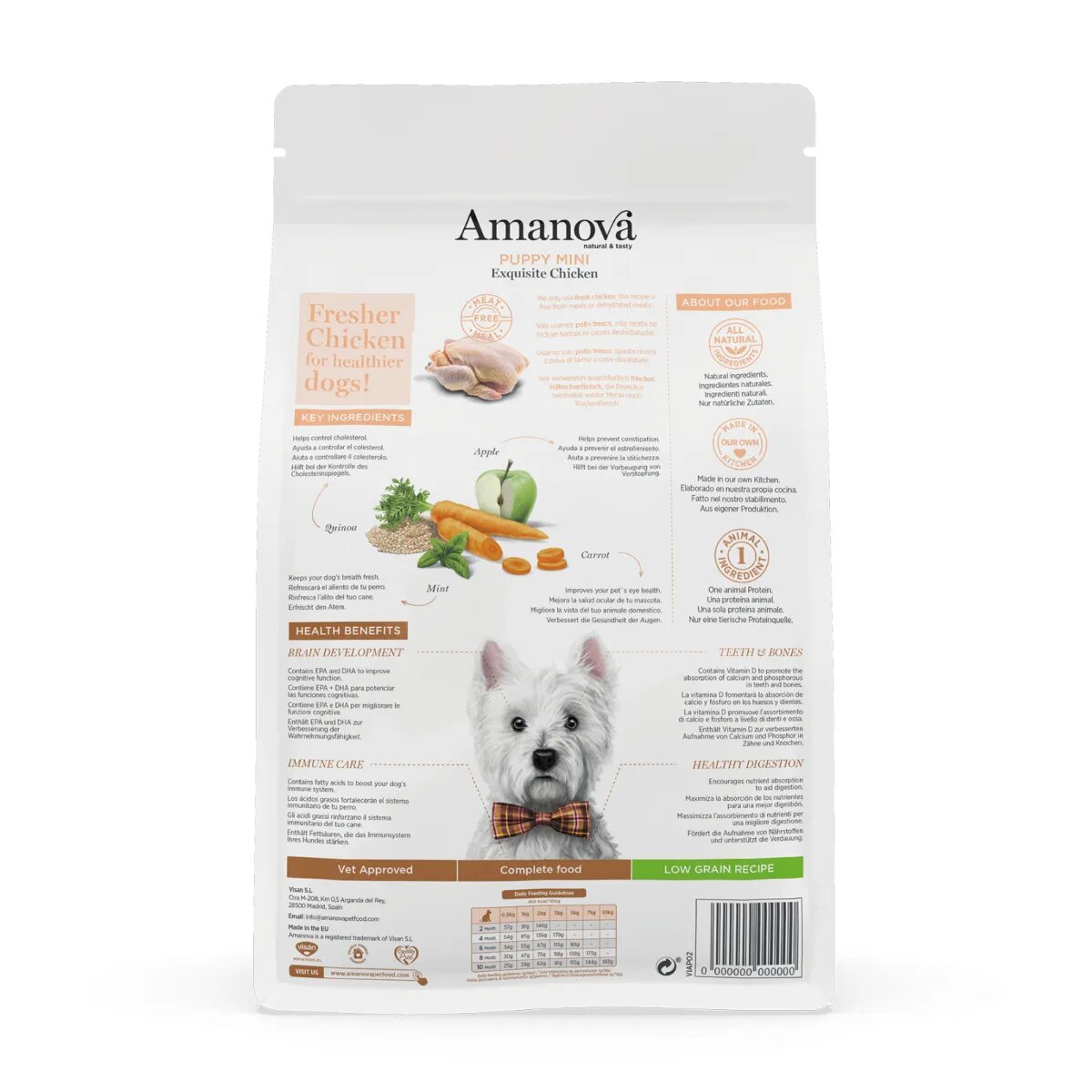 AMANOVA Puppy Mini XS-S Pui hrană uscată monoproteică câini junior 2kg