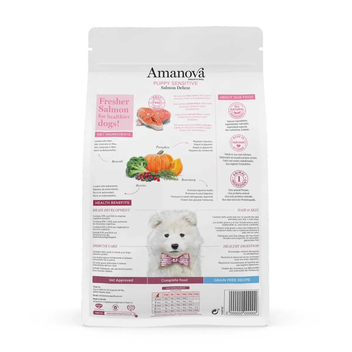 AMANOVA Puppy Sensitive XS-XL Somon hrană uscată monoproteică fără cereale câini junior piele & blană sistem digestiv 7kg