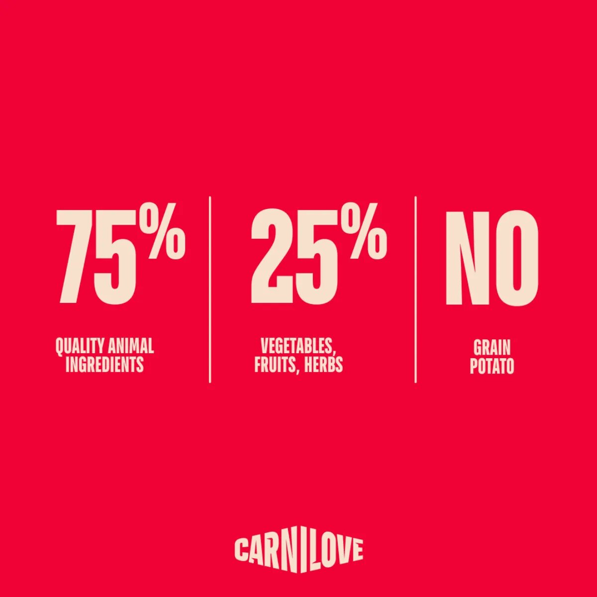 Carnilove Active Active Somon și Curcan hrană uscată fără cereale pisici 2kg