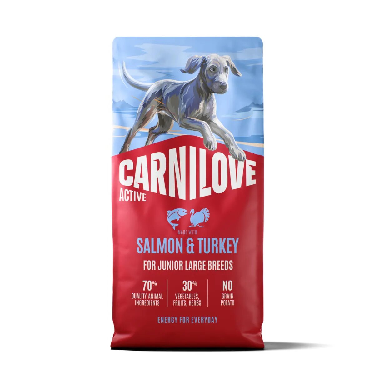 Carnilove Active Puppies XS-XL Somon și Curcan hrană uscată fără cereale câini junior 1.5kg