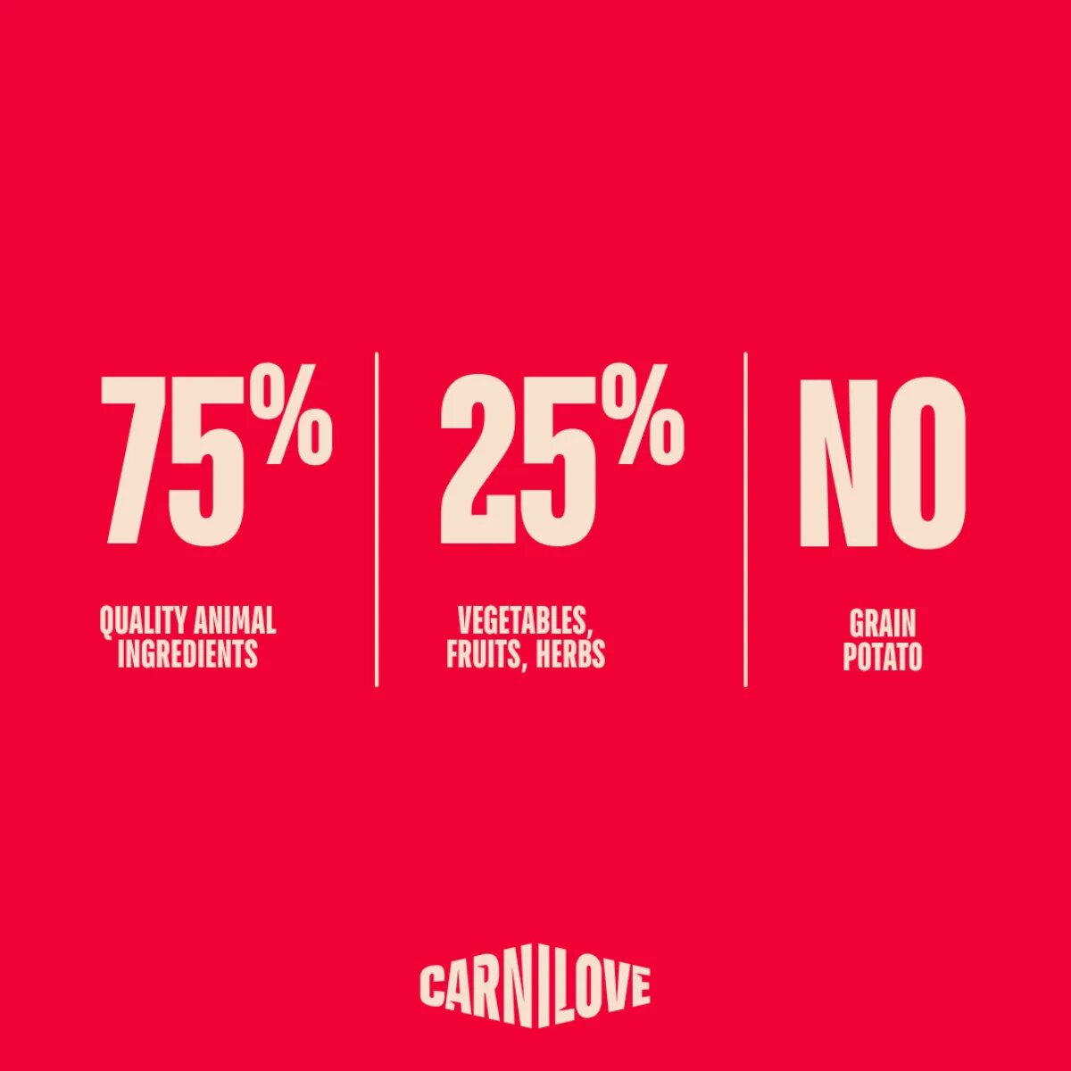 Carnilove Active Small Breeds XS-S Somon și Curcan hrană uscată fără cereale câini 4kg