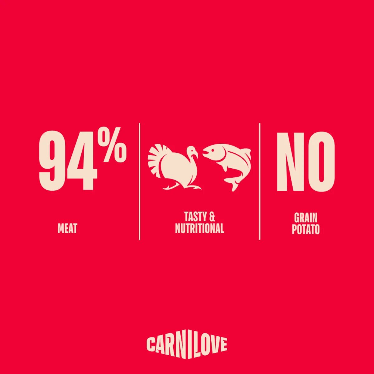 Carnilove Freeze Dried XS-XL Curcan și Somon punguță recompense fără cereale câini 60g