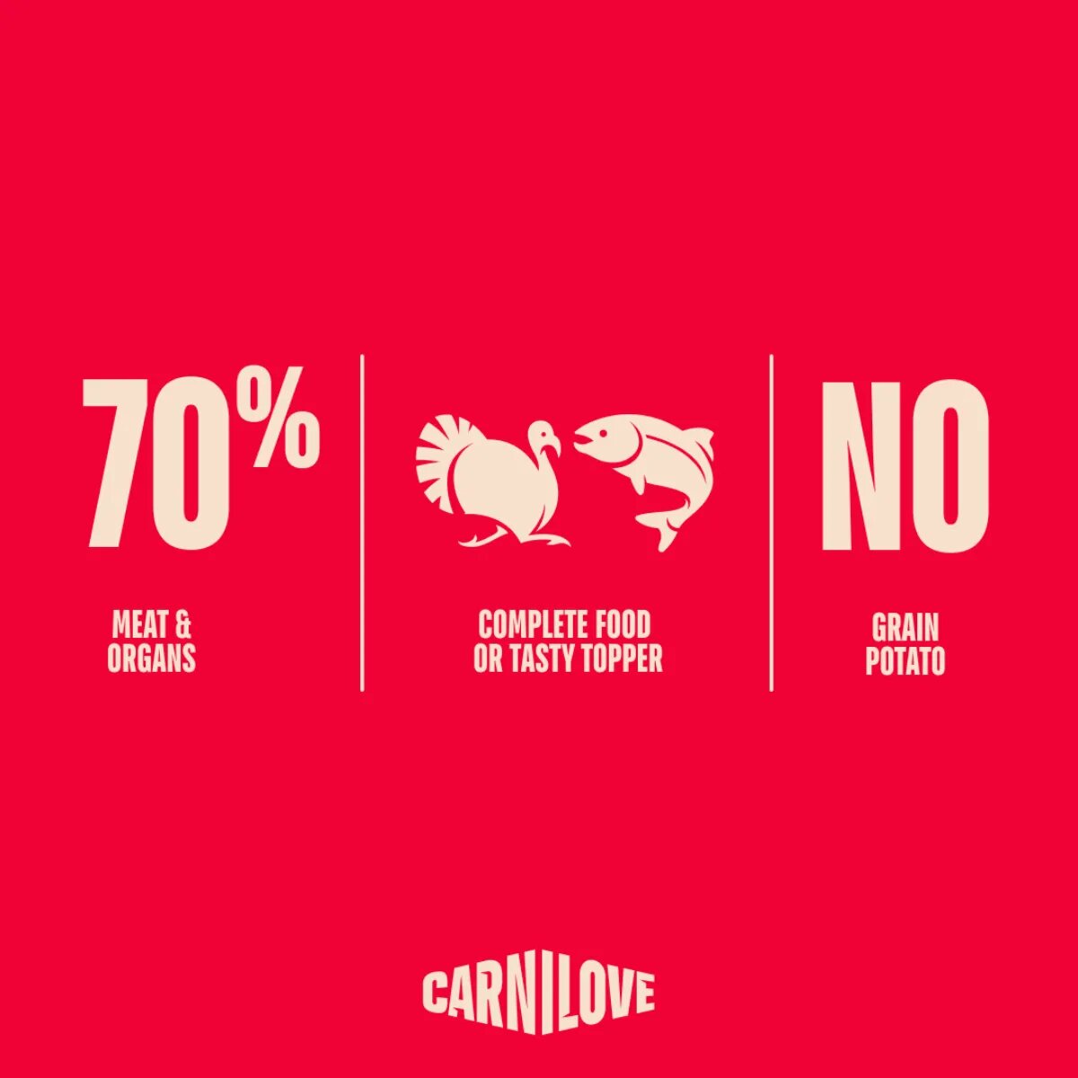 Carnilove Puppies XS-XL Curcan și Somon plic hrană umedă fără cereale câini junior (pate) 300g