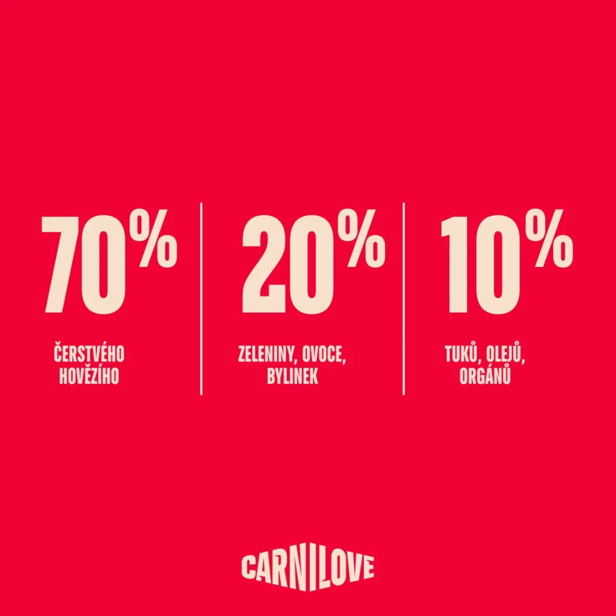 Carnilove True Fresh Large Breed Vită hrană uscată fără cereale pisici 400g