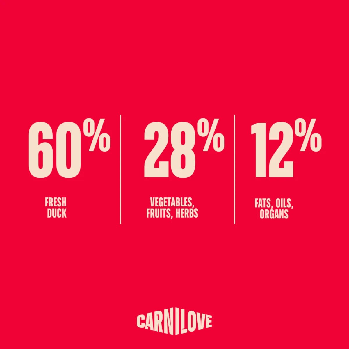 Carnilove True Fresh Small Breeds XS-S Rață hrană uscată fără cereale câini 4kg