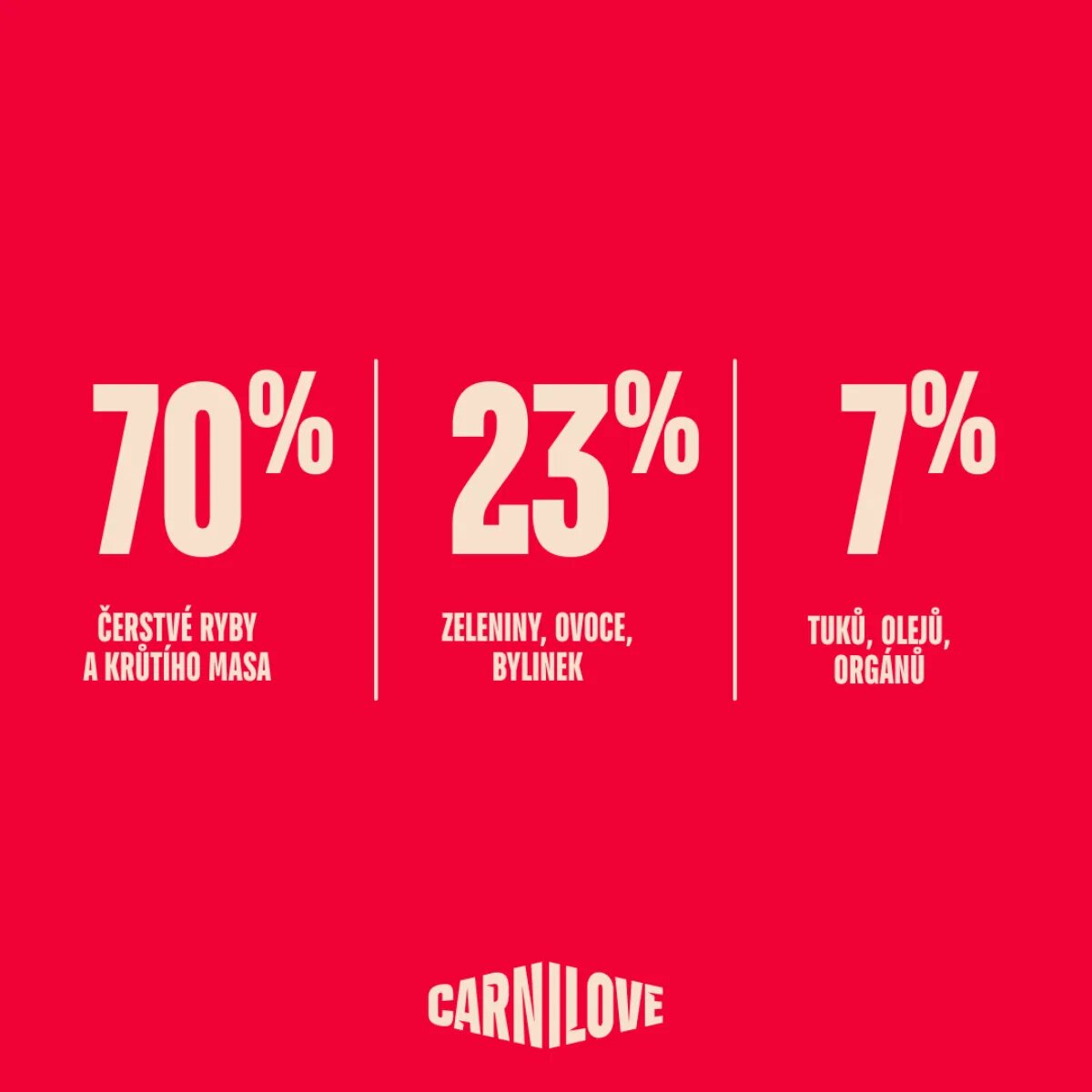 Carnilove True Fresh Sterilised Pește și Curcan hrană uscată fără cereale pisici sterilizate 400g