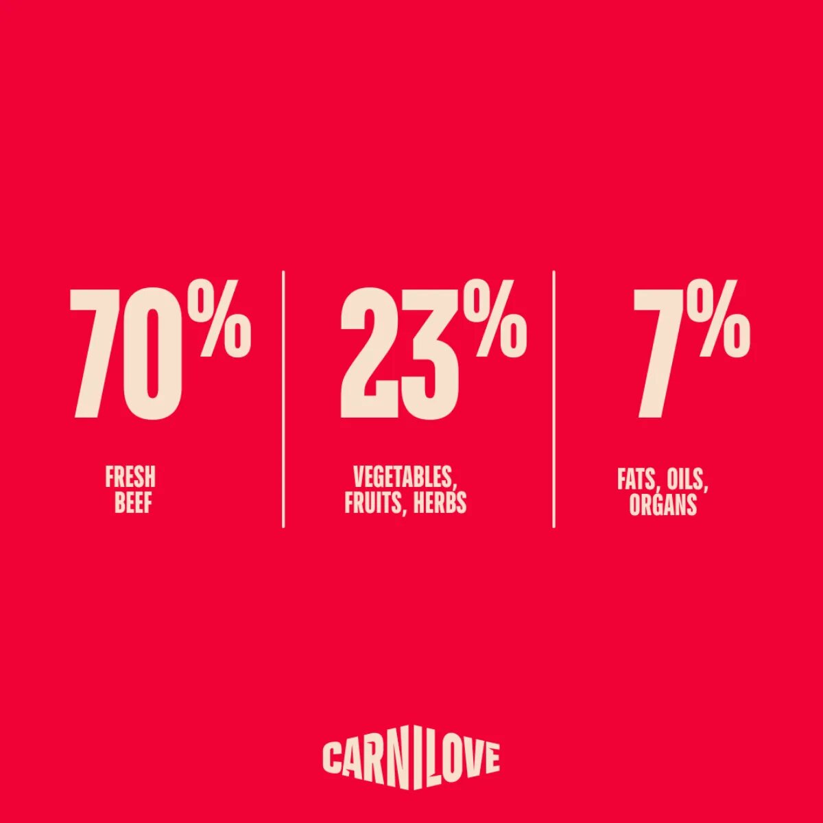 Carnilove True Fresh Sterilised Vită hrană uscată fără cereale pisici sterilizate 6kg