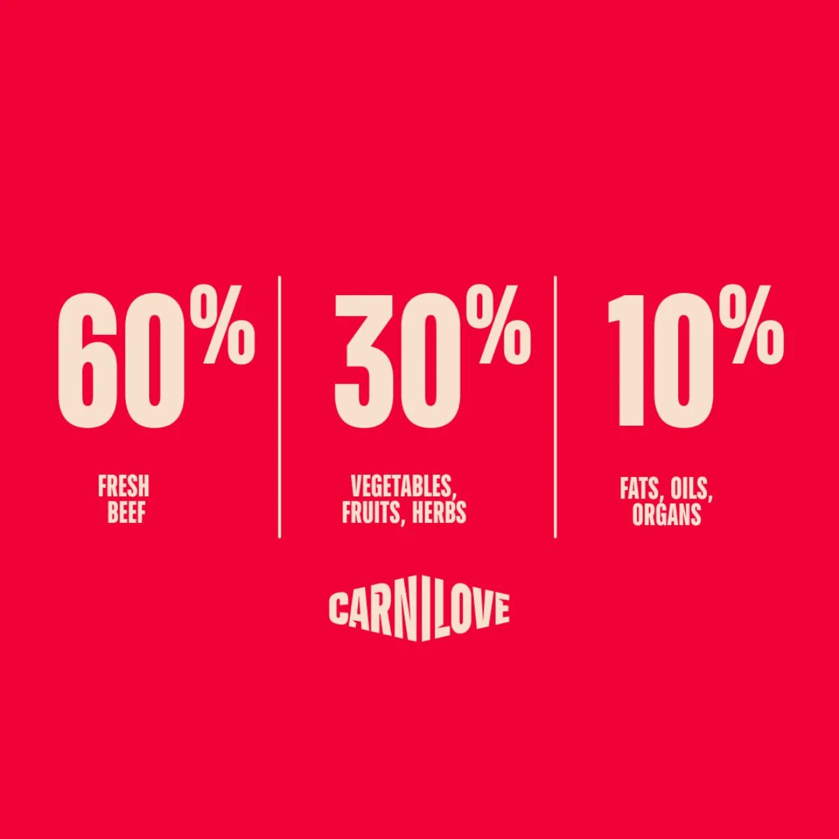 Carnilove True Fresh XS-XL Vită hrană uscată fără cereale câini 12kg