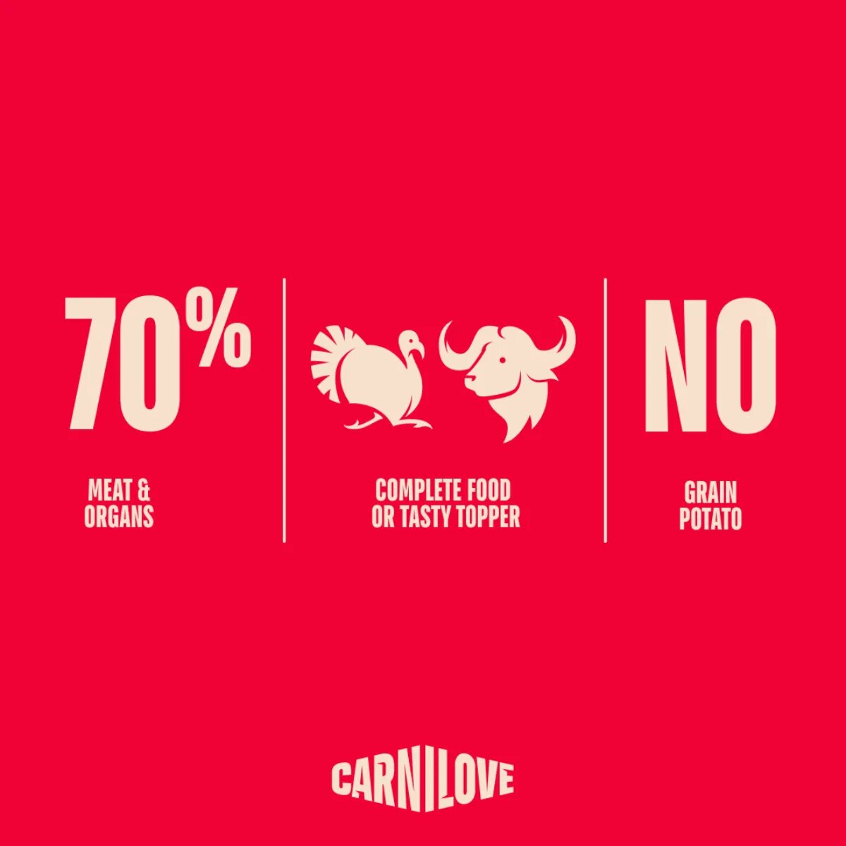 Carnilove XS-XL Curcan și Bizon plic hrană umedă fără cereale câini (pate) bax 300g x 12buc