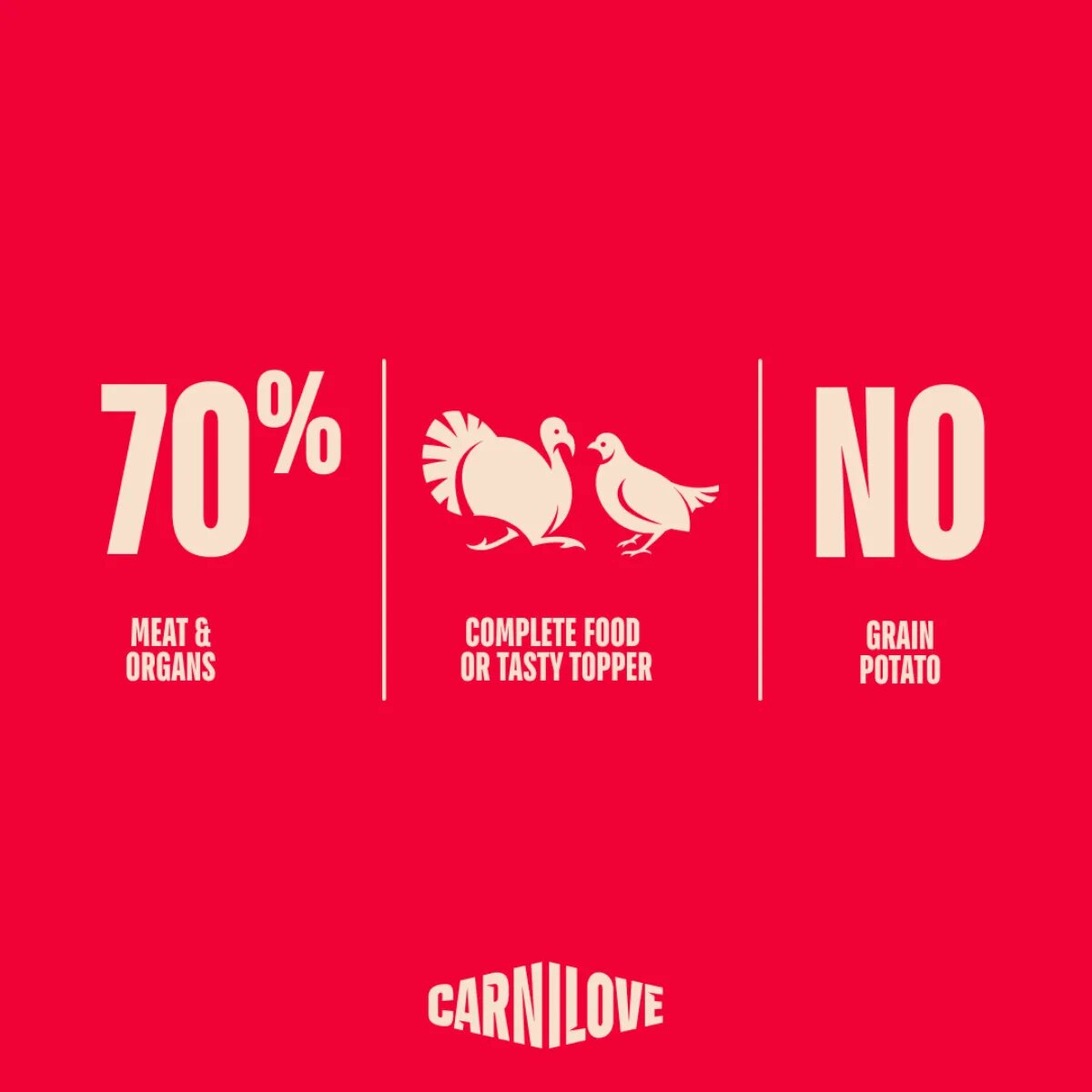 Carnilove XS-XL Curcan și Prepeliță plic hrană umedă fără cereale câini (pate) bax 300g x 12buc