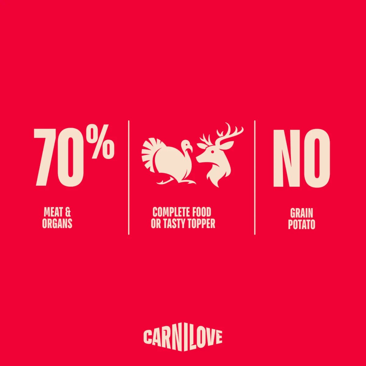 Carnilove XS-XL Curcan și Vânat plic hrană umedă fără cereale câini (pate) 300g