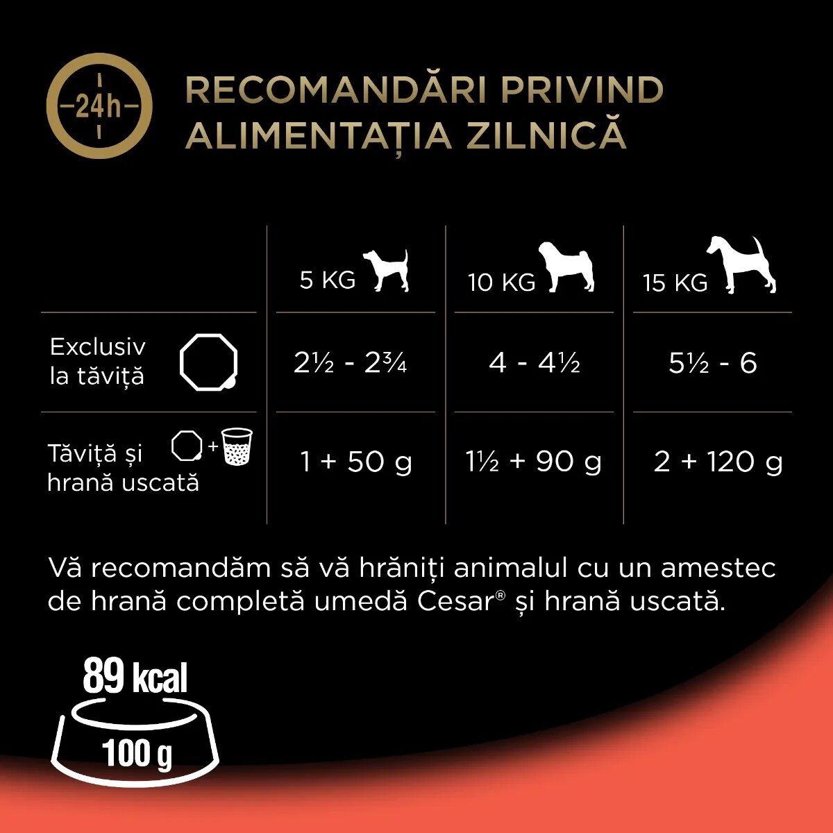 CESAR Terină clasică Vită și Ficat taviță hrană umedă câini (pate) 150g