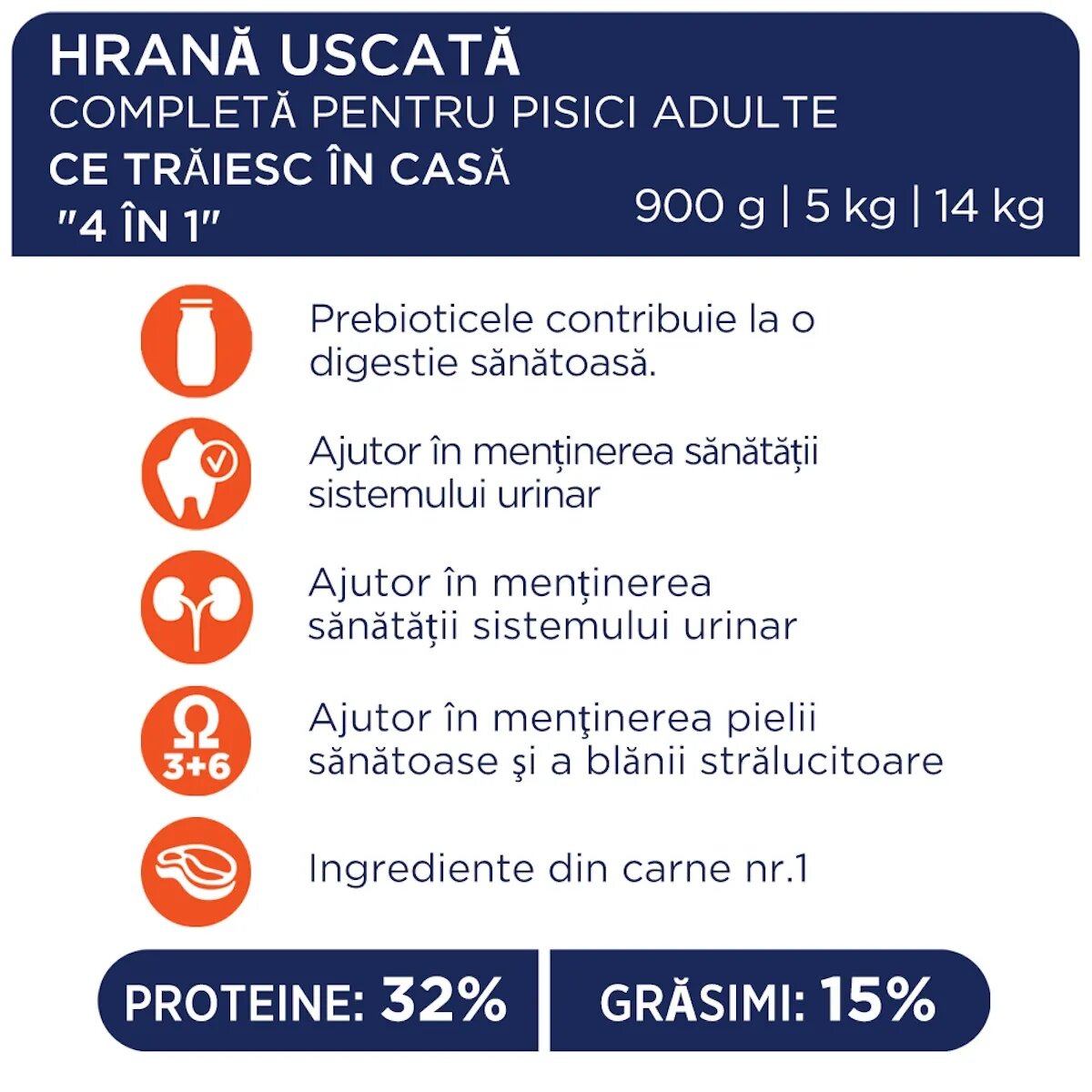 Club 4 Paws Premium Indoor Pui hrană uscată pisici 2kg