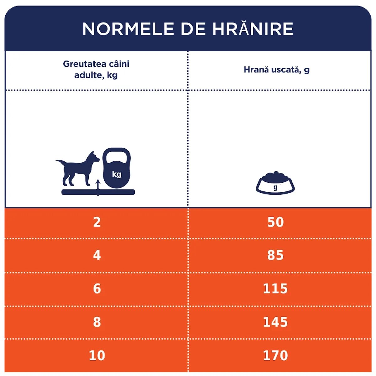 Club 4 Paws Premium XS-S Miel și Orez hrană uscată câini alergii 900g